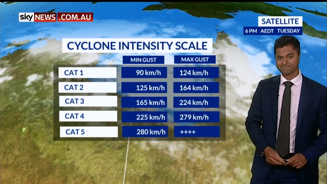 Weather Explained: Tropical cyclone intensity scale | news.com.au