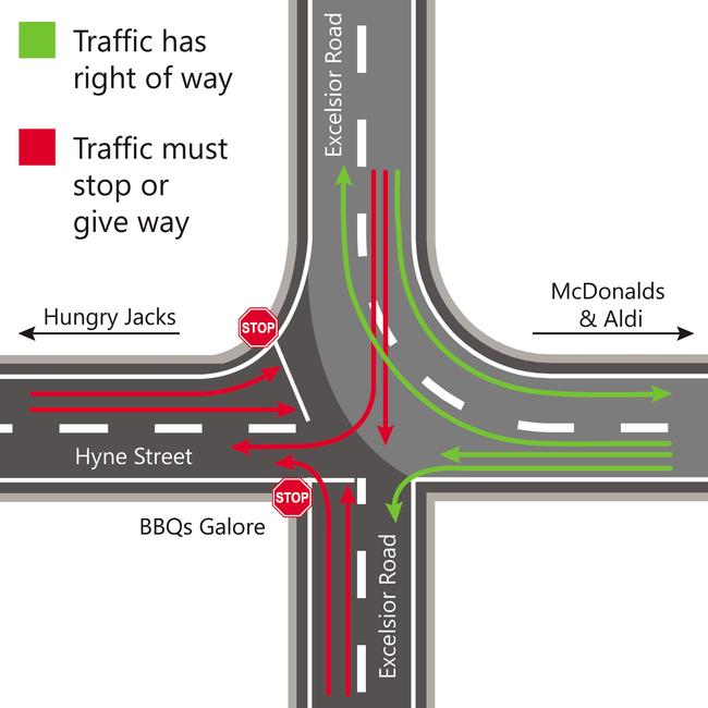 A graphic explaining who has right of way at the confusing intersection of Excelsior Road and Hyne Street in Gympie.