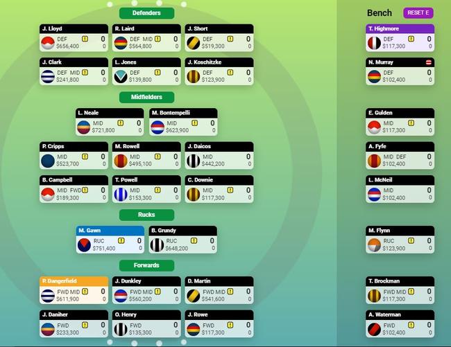 Glenn McFarlane's KFC SuperCoach team is primed for Round 1.