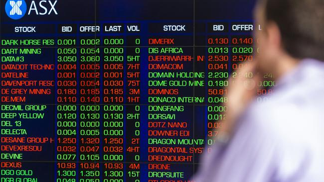 Macquarie sees the market as currently in the ‘late contraction’ phase. Picture: Getty Images