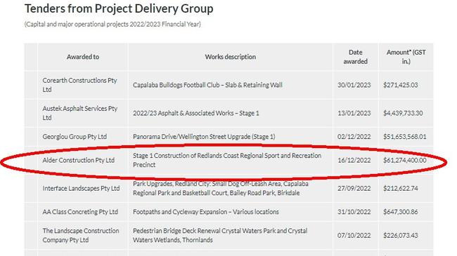 Redland council awarded a contract for $61 million to Gold Coast company Alder Constructions with the plans now under federal government review.