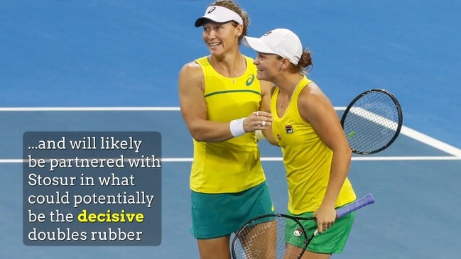 Aussies out to end 45-year Fed Cup drought