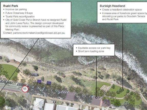 Future plans for Burleigh headland on the Gold Coast.