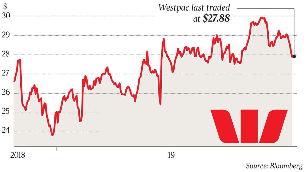 Worse to come as Westpac cuts dividend The Australian
