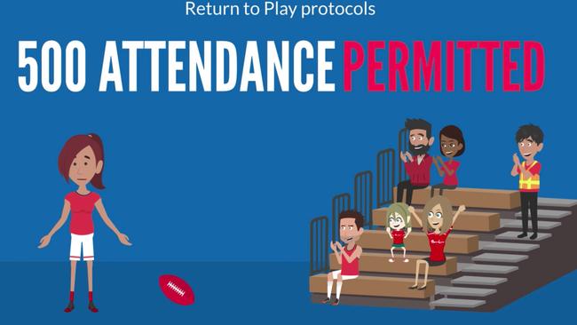 AFL Tasmania has launched a video with Return to Play Protocols explained ahead of the start of the TSL season.