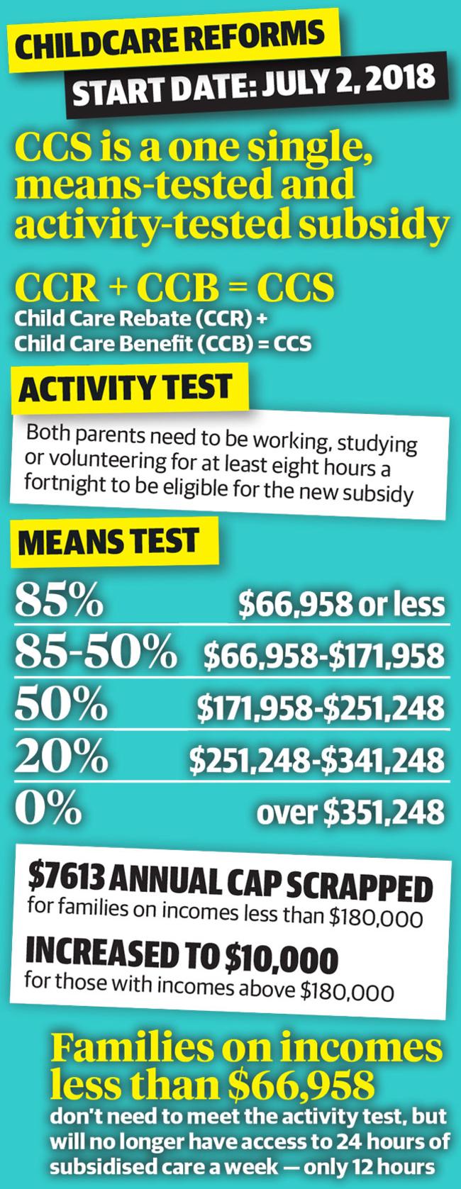 childcare-rebate-changes-demand-for-queensland-nannies-rises-daily