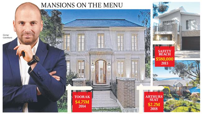 Celebrity chef George Calombaris and his properties.