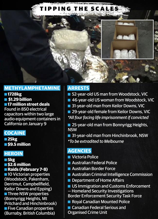 What was seized in recent drug bust.