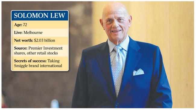 How the rich invest SOLOMON LEW