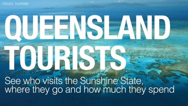 Queensland Tourists Snapshot