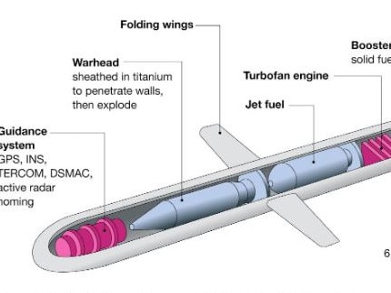 Days after the AUKUS deal was finalised, the Pentagon has given the green light to sell Australia hundreds of missiles.