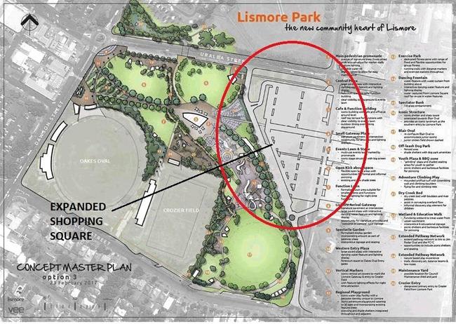 A DRAFT plan of how the enlarged Lismore Shopping Square would blend in with the planned Lismore Regional Park. Picture: Contributed