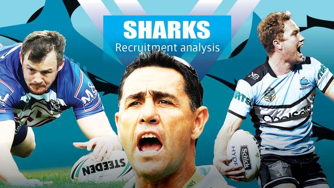 Cronulla Sharks 2019 roster analysis.