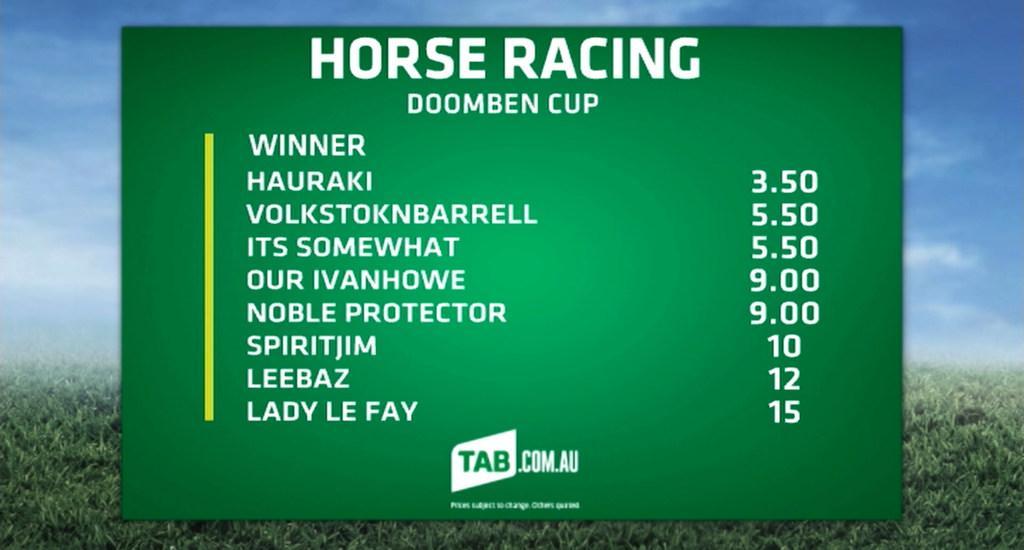 Doomben Cup