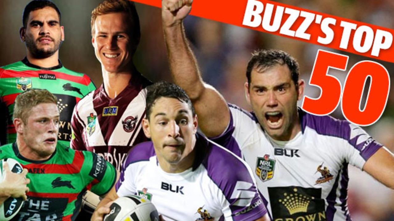 Phil Rothfield Reveals His Top 50 Nrl Players For Season 2015 Daily