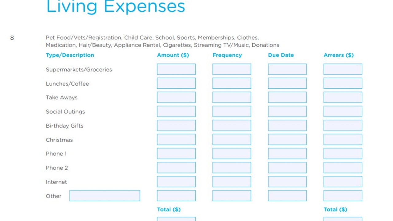 You can download a budget template from MyBudget.