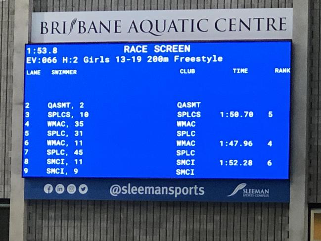 Queensland School Sport swim meets this month began assigning kids random codes to replace their names on score board displays, in programs and on final results sheets.