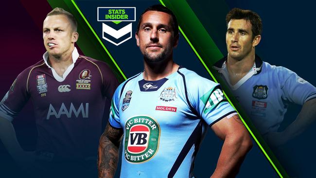 Darren Lockyer, Mitchell Pearce and Andrew Johns have had very different Origin careers.