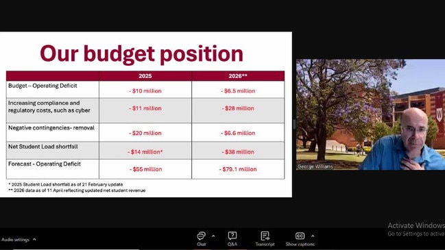 Screenshots from a staff briefing on Western Sydney University’s financial position in April.