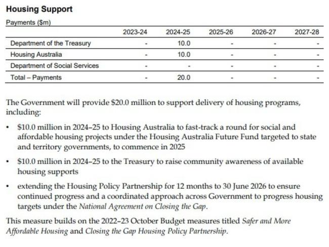 Anthony Albanese is planning a taxpayer-funded advertising blitz ahead of next year’s federal election to promote his housing policy despite failing to “build a single home” since he was elected.