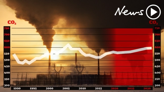 Australians care about climate change, so how have we ended up doing so little?