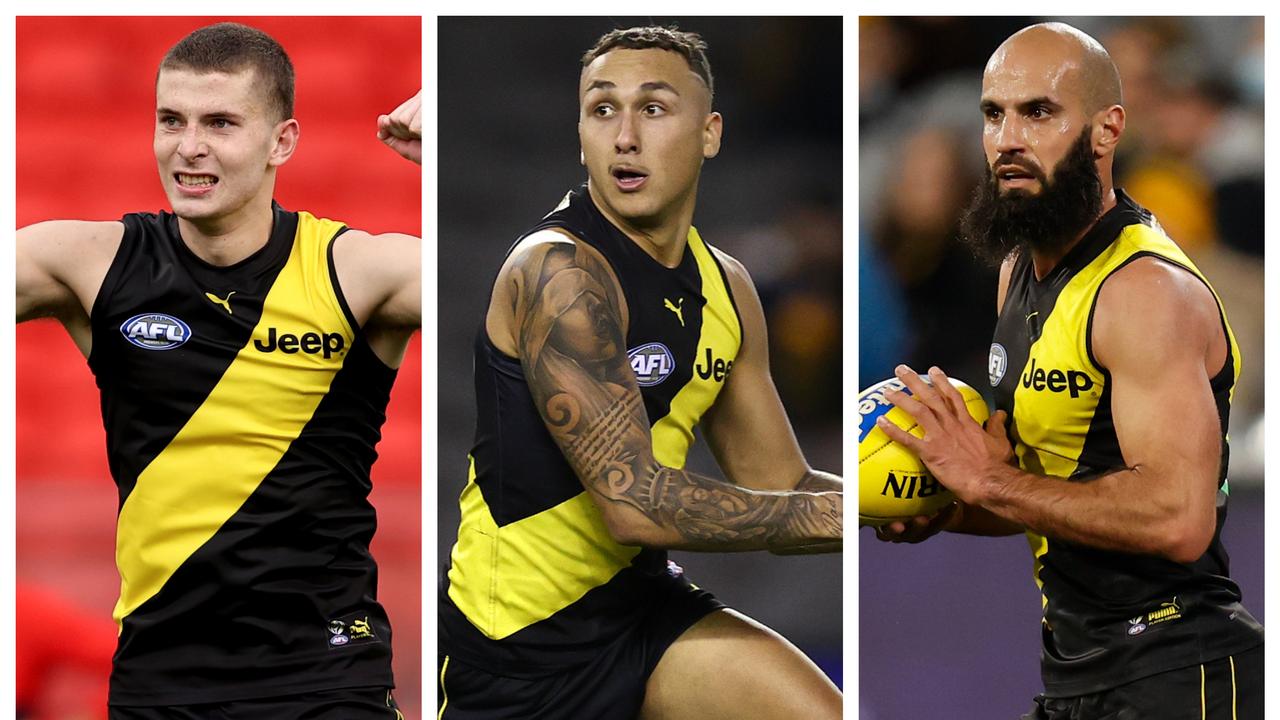 Richmond's out of contract names analysed.