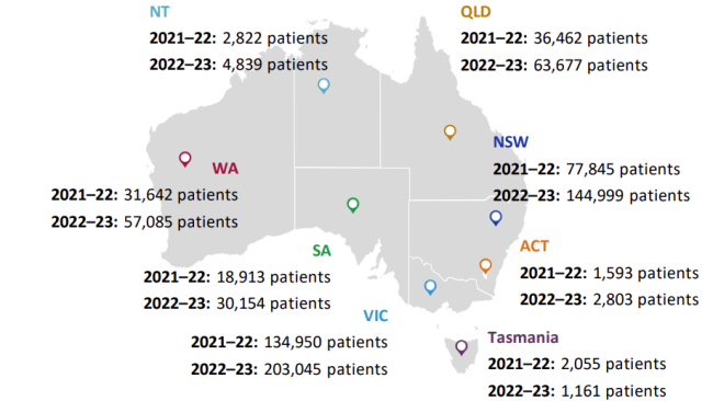 Elective Surgery Waiting Lists Set To Skyrocket To 500000 People By June Australian Medical