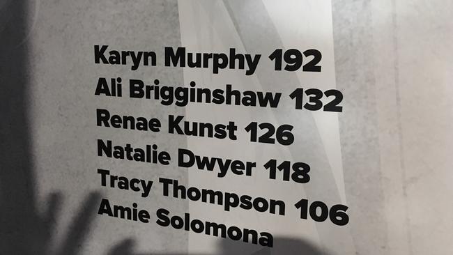 The Souths Logan women's 100 game club, headed by Karyn Murphy.