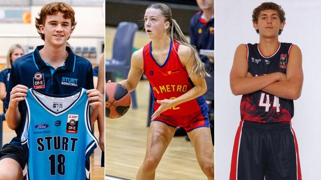 Revealed: Top NBL1 Central young guns to watch this basketball season