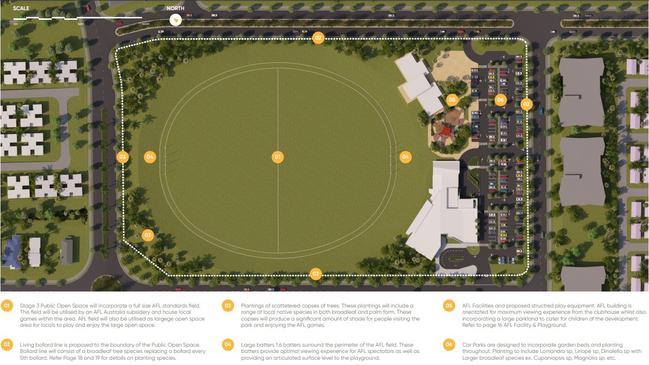 Plans for the Whitsunday Paradise estate include an AFL field and clubhouse. Picture: Supplied