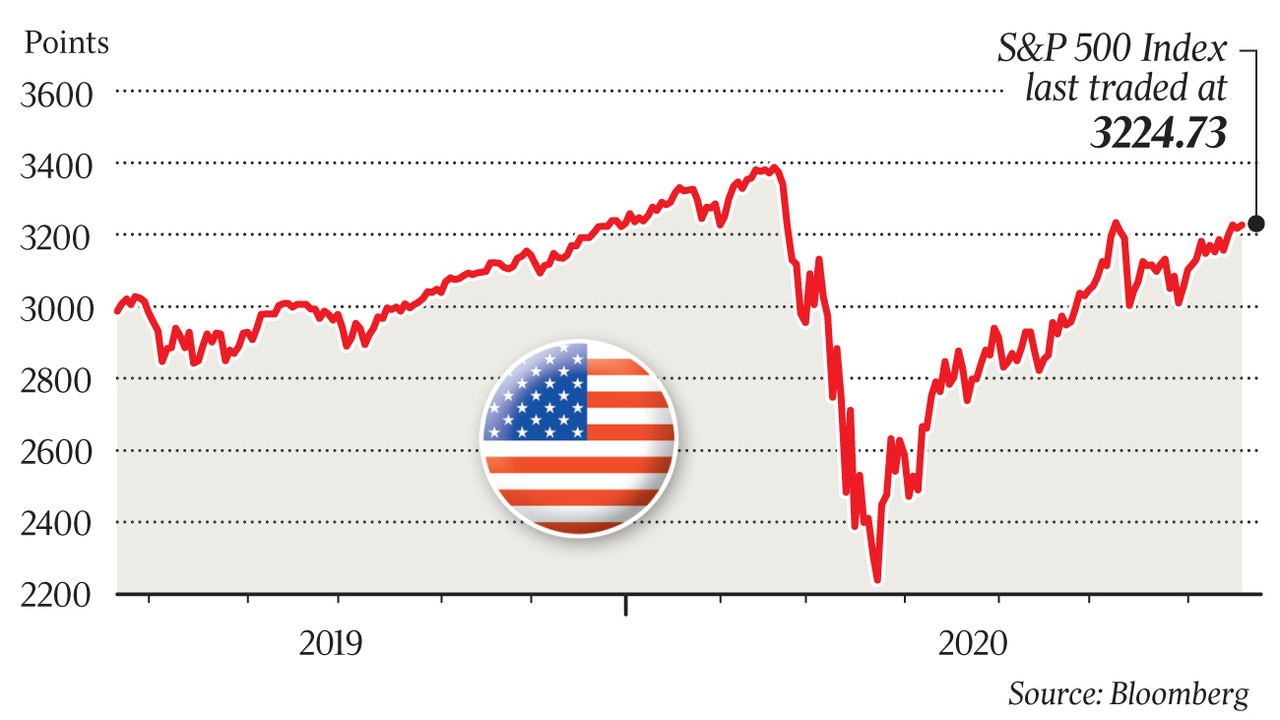 US Presidential Election Could Fuel More Uncertainty And Volatility ...