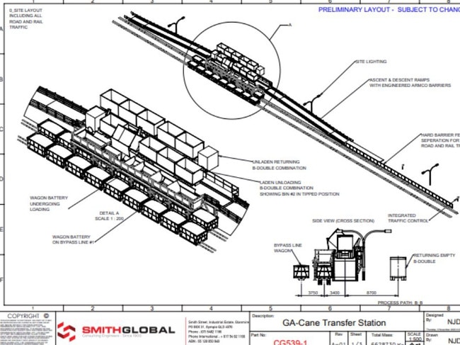 SUGAR RUSH: Facility approved, construction to start soon