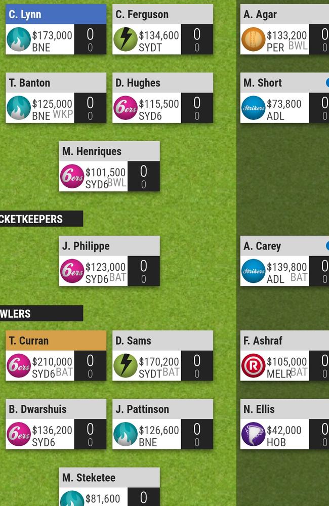 Tim Michell’s latest SuperCoach BBL team.