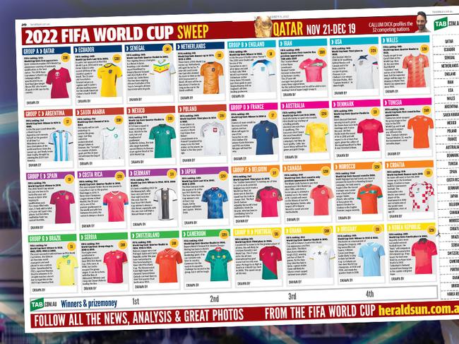 Download your 2022 FIFA World Cup sweep poster