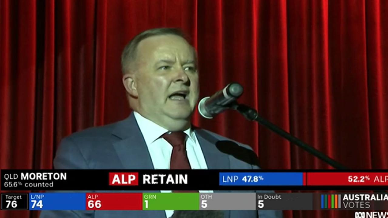 Anthony Albanese’s speech to supporters last night sounded more like an audition monologue.