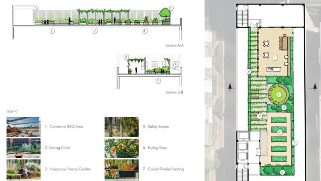 Plans for the homeless shelter. Picture: Supplied