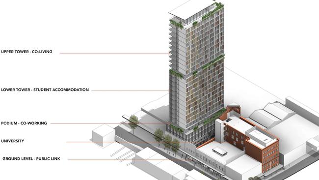 Early plans for the former Waltons department store site in Fortitude Valley.