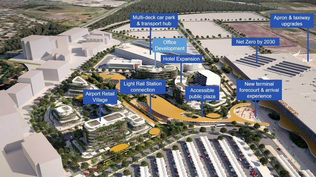 Artist impression of the Gold Coast Airport masterplan, which features new hotels, a light rail connection and retail precinct. Picture: Supplied