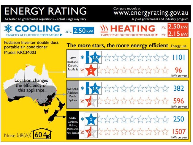 The new energy rating label if you have double duct portable aircon. Picture: Energy.gov