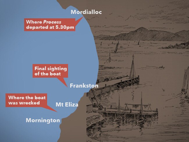 The return journey of Charles Hooper’s boat Process.