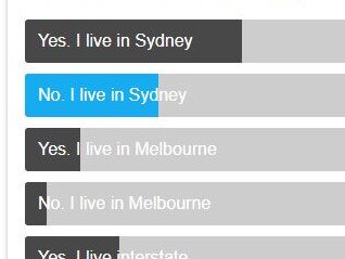 A news.com.au poll shows that Sydneysiders think they should go into lockdown.