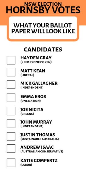 What your ballot paper will look like in Hornsby