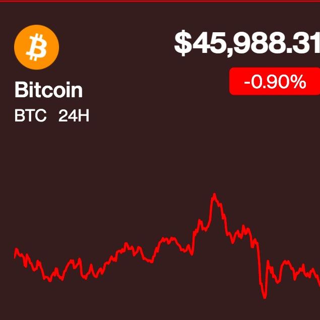 Bitcoin has come a long way since it first launched in January 2009.