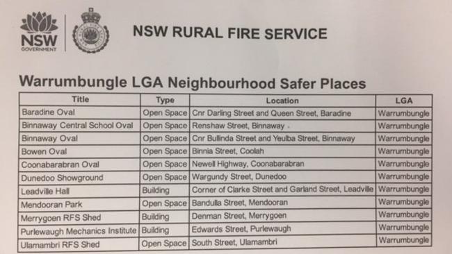 NSW RFS have made a list of safer places to go for people in bushfire zones.