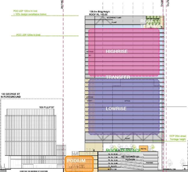 The top 29 levels will be commercial space, with the bottom four storeys retail spots.
