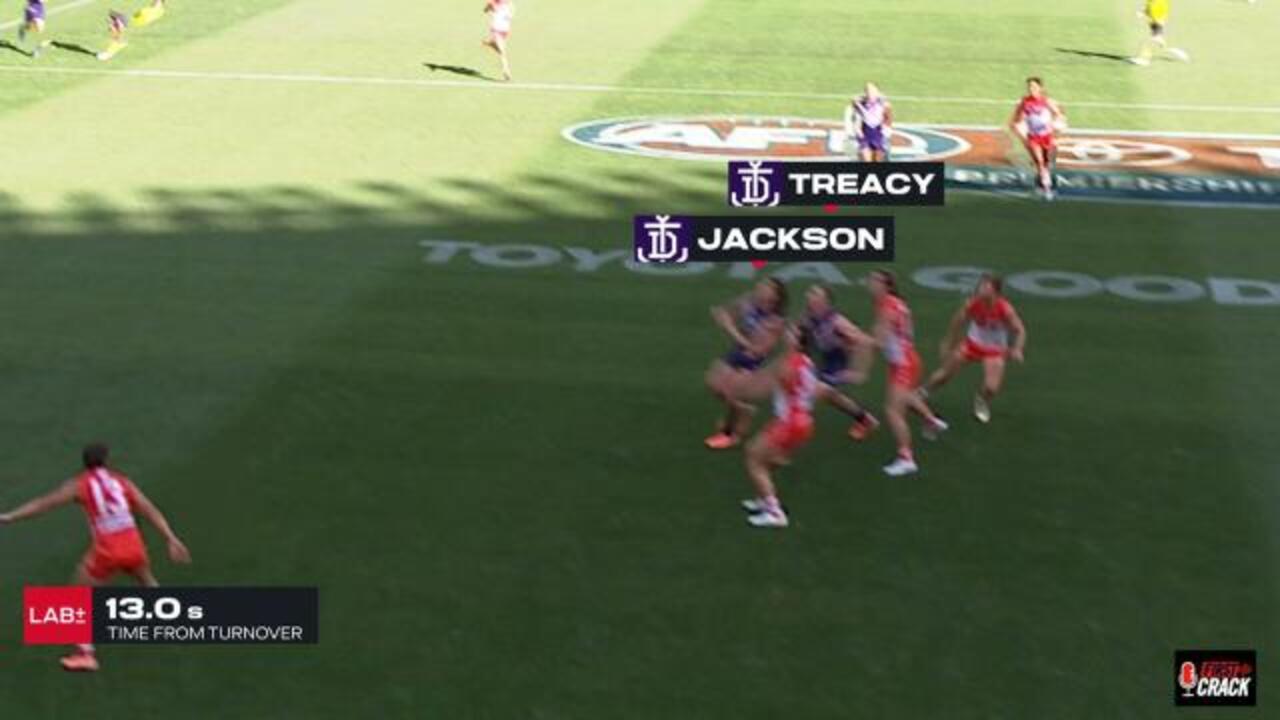 Freo anchored – Dockers need to speed up