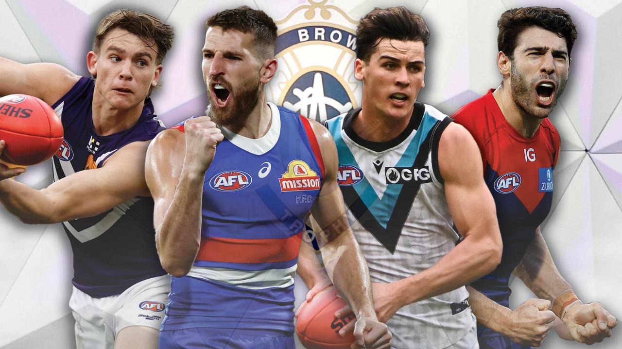 AFL 2023 Brownlow Predictor - Round 12 - Edge of the Crowd