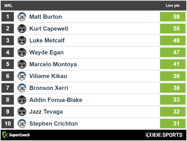 Warriors vs Bulldogs - top SuperCoach scores