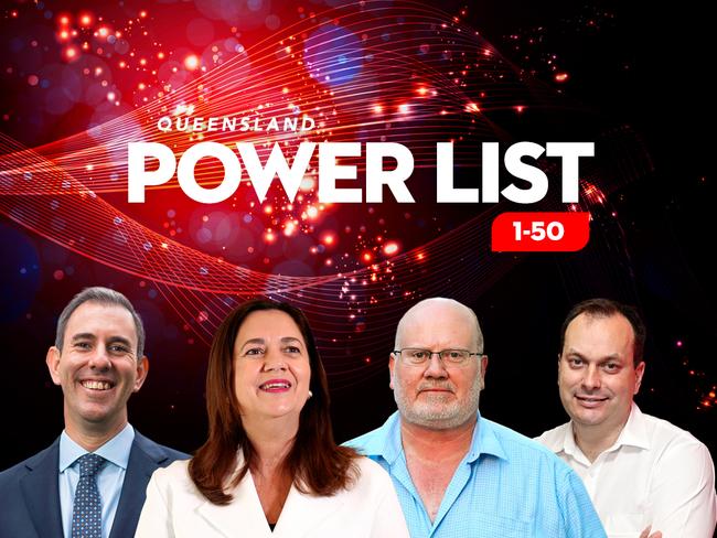 power 100 the full list