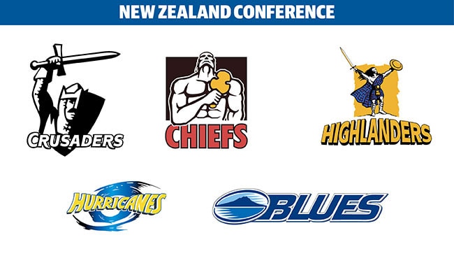 New Zealand Conference.